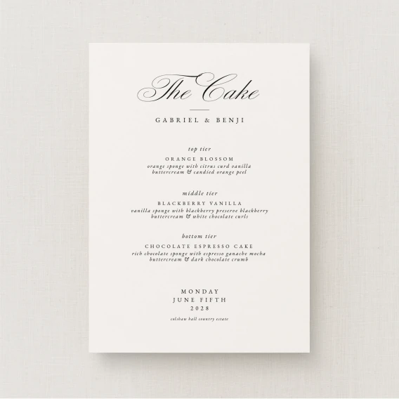 Danto Collection Wedding Cake Sign
