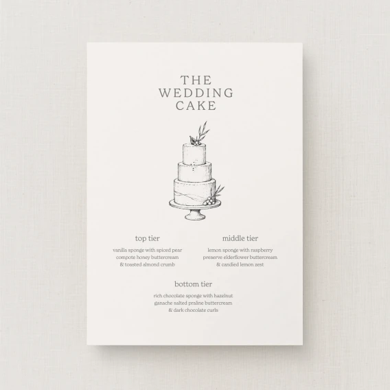 Fitz Collection Wedding Cake Sign